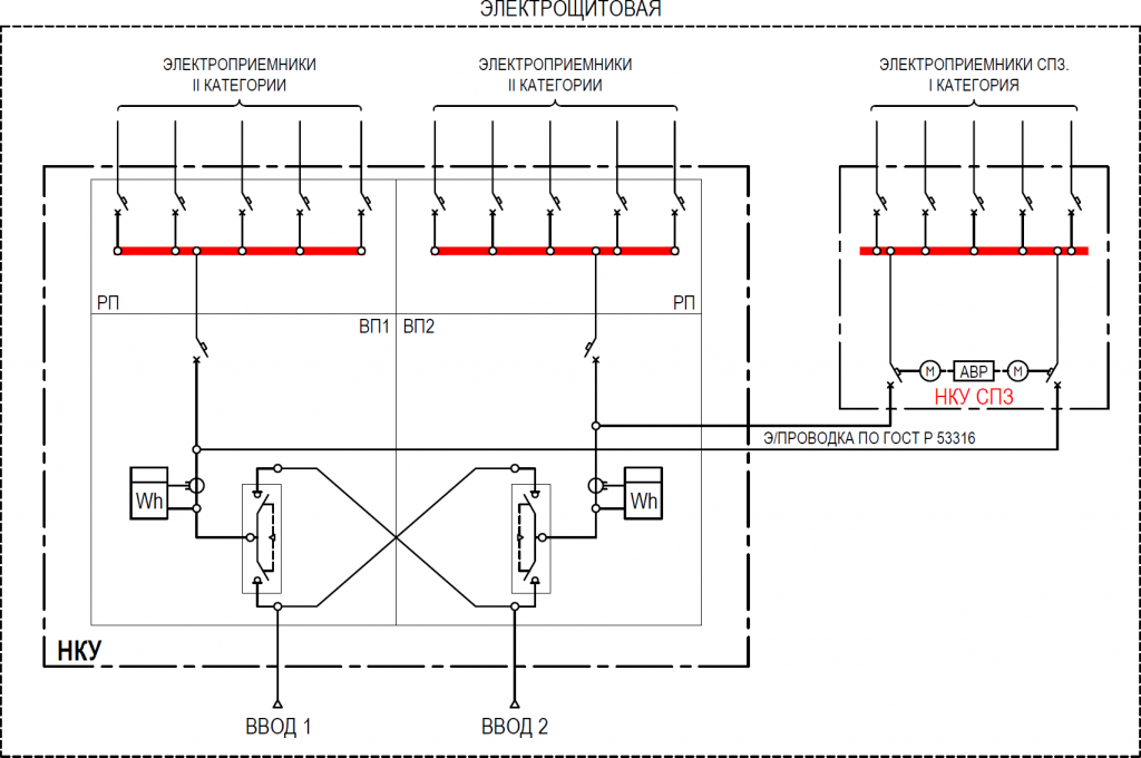 схема электроснабжения2.png