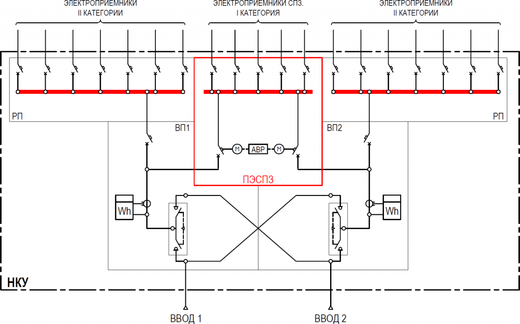схема электроснабжения.png