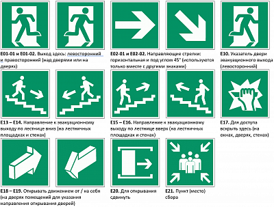 Эвакуационные пути и выходы (лайфхак для собственников и арендаторов)